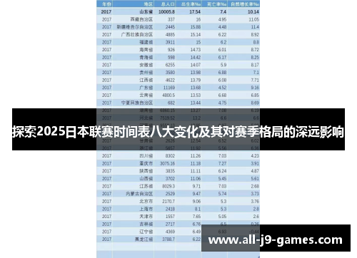 探索2025日本联赛时间表八大变化及其对赛季格局的深远影响