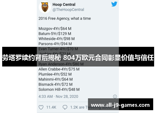 劳塔罗续约背后揭秘 804万欧元合同彰显价值与信任