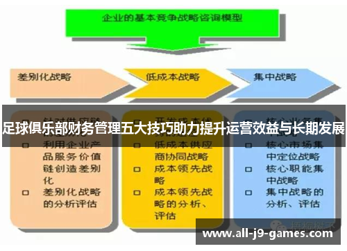 足球俱乐部财务管理五大技巧助力提升运营效益与长期发展