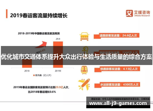 优化城市交通体系提升大众出行体验与生活质量的综合方案