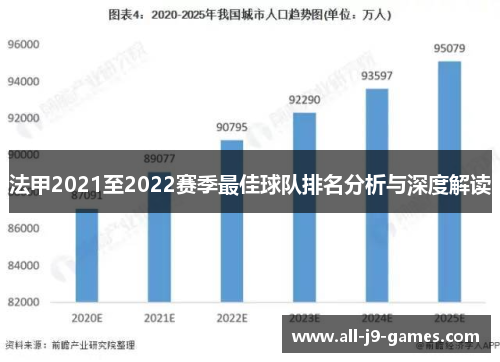 法甲2021至2022赛季最佳球队排名分析与深度解读