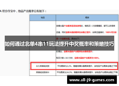 如何通过北单4串11玩法提升中奖概率和策略技巧