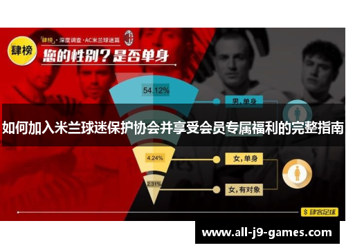 如何加入米兰球迷保护协会并享受会员专属福利的完整指南