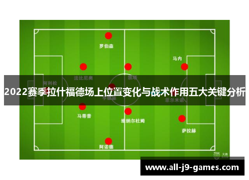 2022赛季拉什福德场上位置变化与战术作用五大关键分析