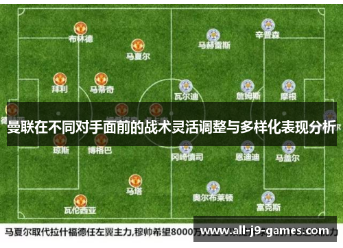 曼联在不同对手面前的战术灵活调整与多样化表现分析 曼联在不同对手面前的战术灵活调整与多样化表现分析