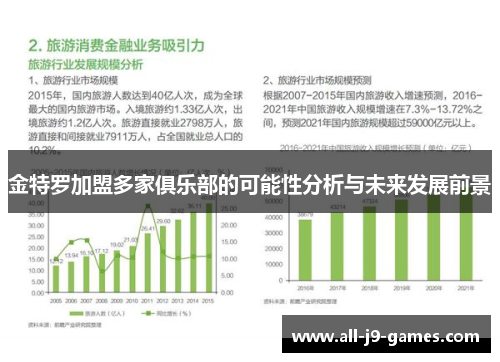 金特罗加盟多家俱乐部的可能性分析与未来发展前景