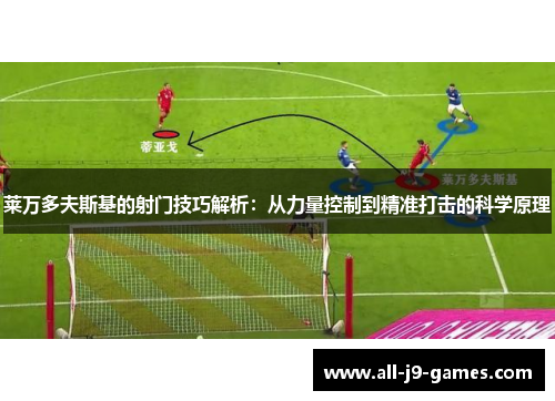 莱万多夫斯基的射门技巧解析:从力量控制到精准打击的科学原理 莱万多夫斯基的射门技巧解析:从力量控制到精准打击的科学原理