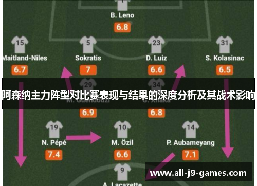 阿森纳主力阵型对比赛表现与结果的深度分析及其战术影响