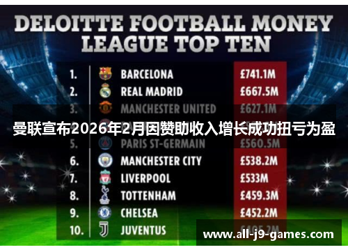 曼联宣布2026年2月因赞助收入增长成功扭亏为盈