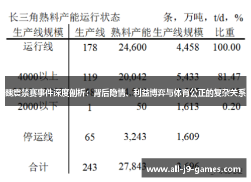魏震禁赛事件深度剖析：背后隐情、利益博弈与体育公正的复杂关系